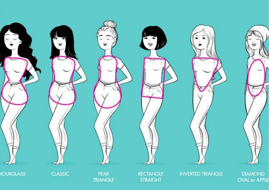 Rectangle Body Shape - What to Wear - FashionActivation