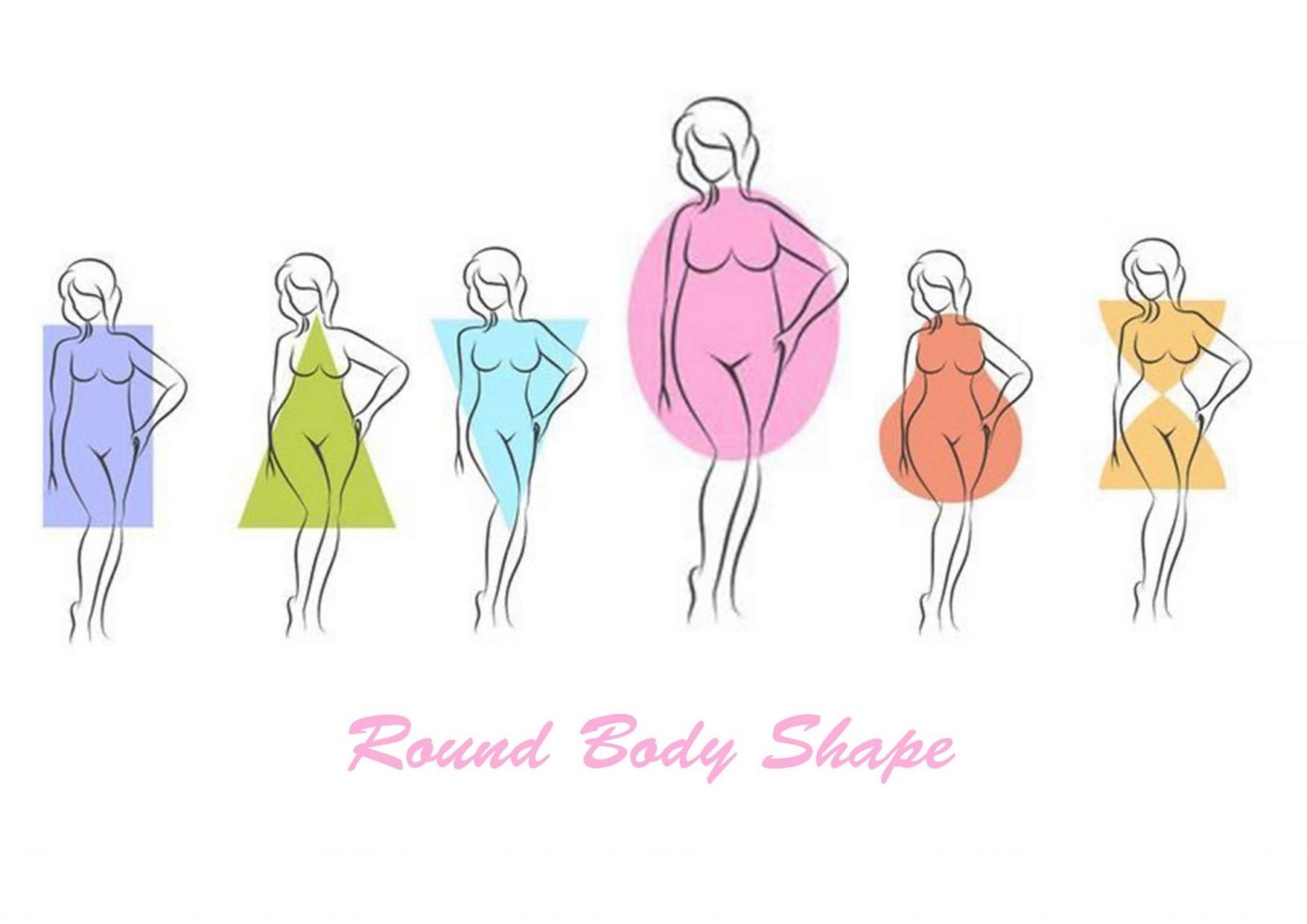 https://www.fashionactivation.com/wp-content/uploads/2021/05/round_body_shape-min-scaled.jpg